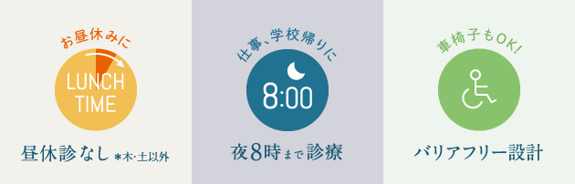 木曜・土曜以外昼休診なし 夜8時まで診療 バリアフリー設計